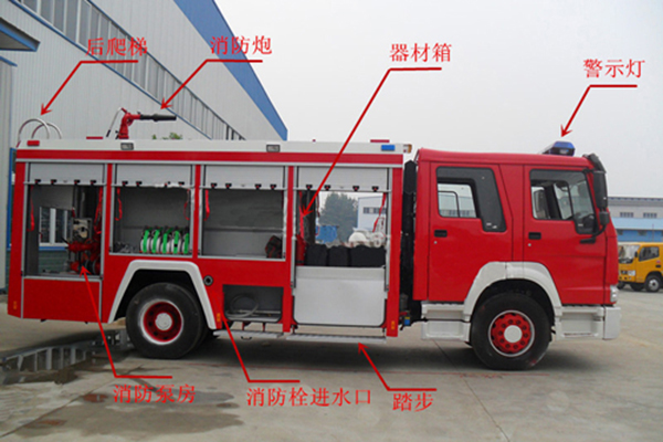 什么是消防車通道？影響消防車通