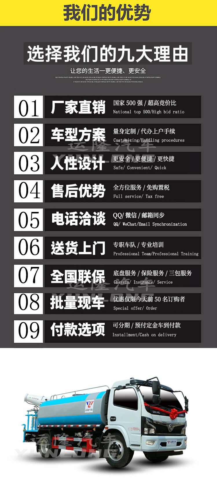 藍(lán)牌5方圓罐30米霧炮車，東風(fēng)小多利卡抑塵車(圖2)