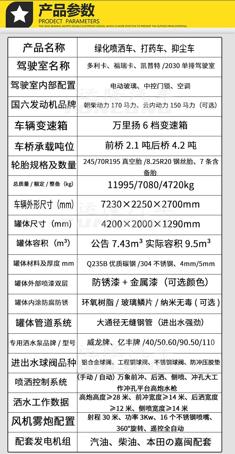 藍(lán)牌5方圓罐30米霧炮車，東風(fēng)小多利卡抑塵車(圖3)